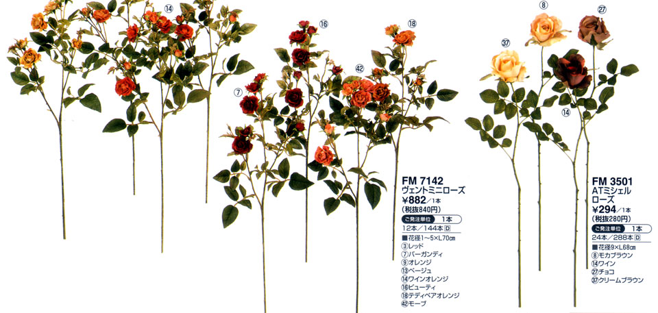 27cm！1911オールドノリタケ盛り上げローズ＊薔薇ボウル+alummaq.com.br